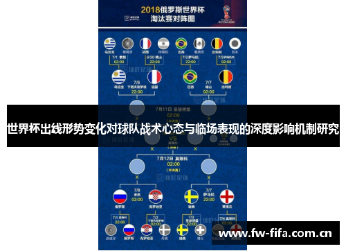 世界杯出线形势变化对球队战术心态与临场表现的深度影响机制研究